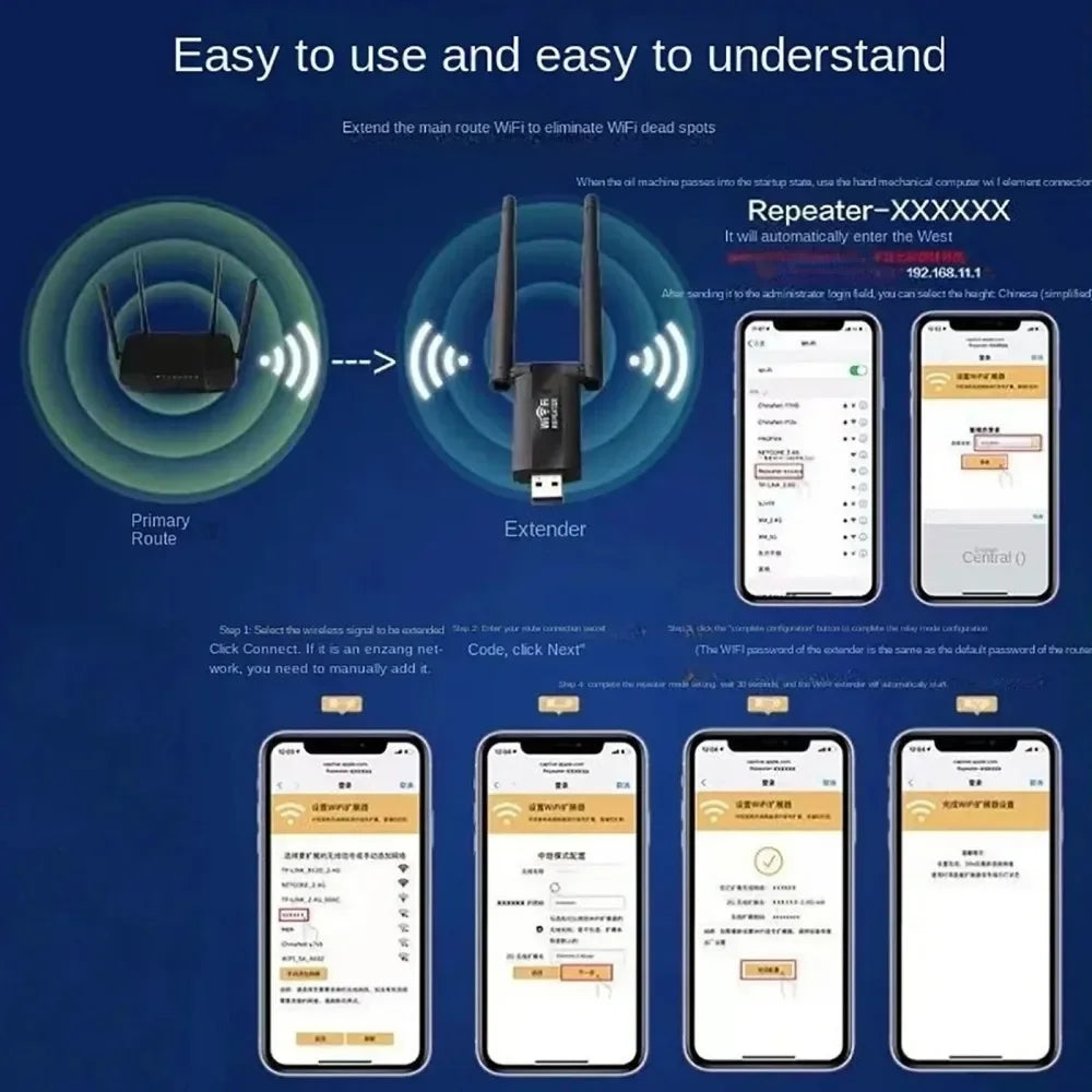 KEBIDUMEI 2.4G 300Mbps USB WiFi Repeater & Signal Booster WiFi Repeater Extender Babs