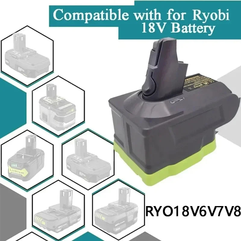 Ryobi 18V to Dyson V6 V7 V8 Battery Adapter RYO18V6/V7/V8 Battery Adapter Babs
