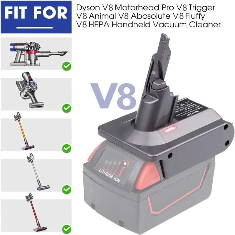 Makita 18V Battery Adapter for Dyson V6 V7 V8 | MT18V6 Battery Converter Adapter Babs