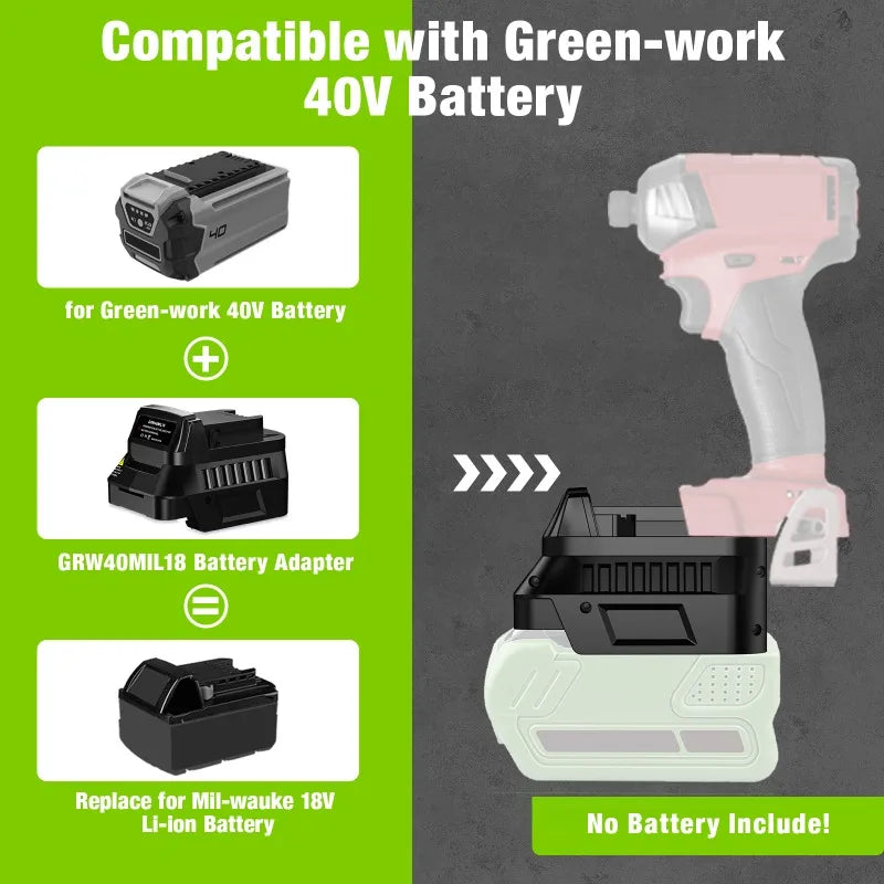 Greenworks 40V Battery Adapter for DeWalt 20V & Milwaukee 18V Battery Adapter Babs