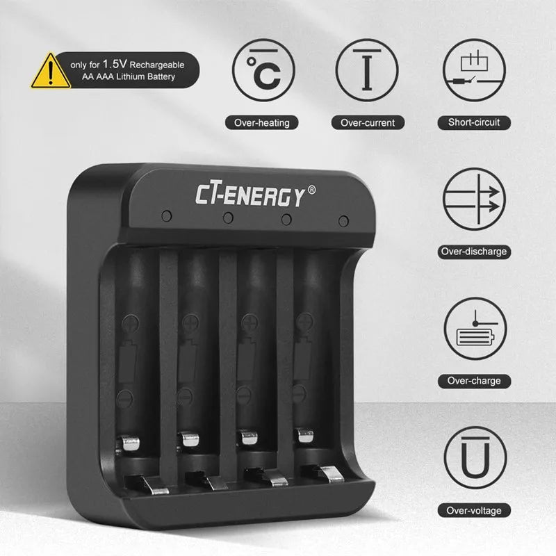 Alasicka 1.5V AA/AAA Lithium Battery Fast Charger 4-Slot USB-C Battery Charger Babs
