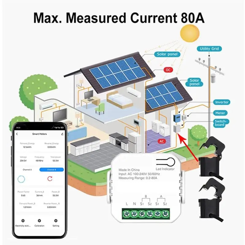 Smart Home Energy Monitor – Bluetooth, 80A CT Clamps Included Home Energy Monitor Babs