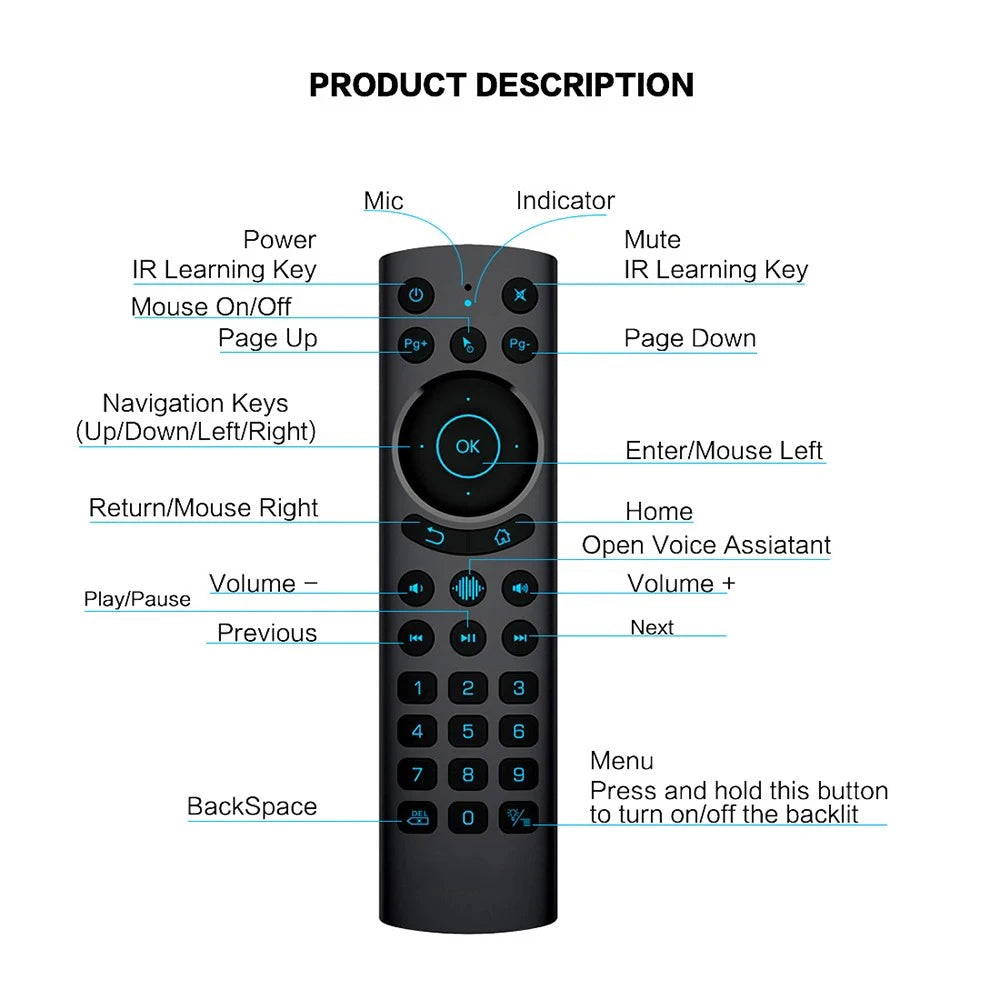 G20S Pro Air Mouse – 2.4G Wireless Voice Remote for Android TV Wireless Air Mouse Remote Babs