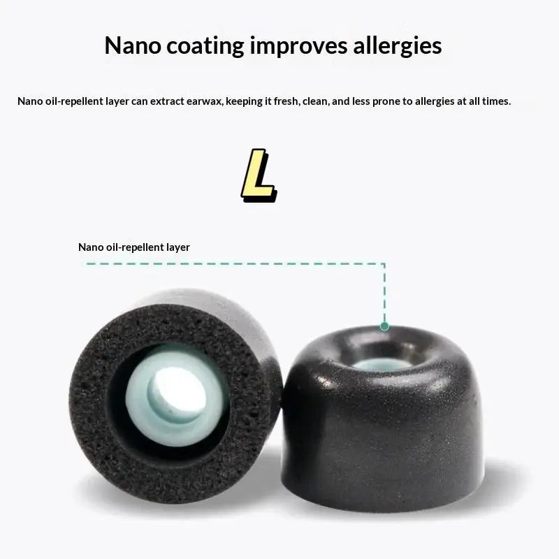 Memory Foam Ear Tips for WF-1000XM5 – 3 Pairs S/M/L Earbud Ear Tips Babs A1 2PCS