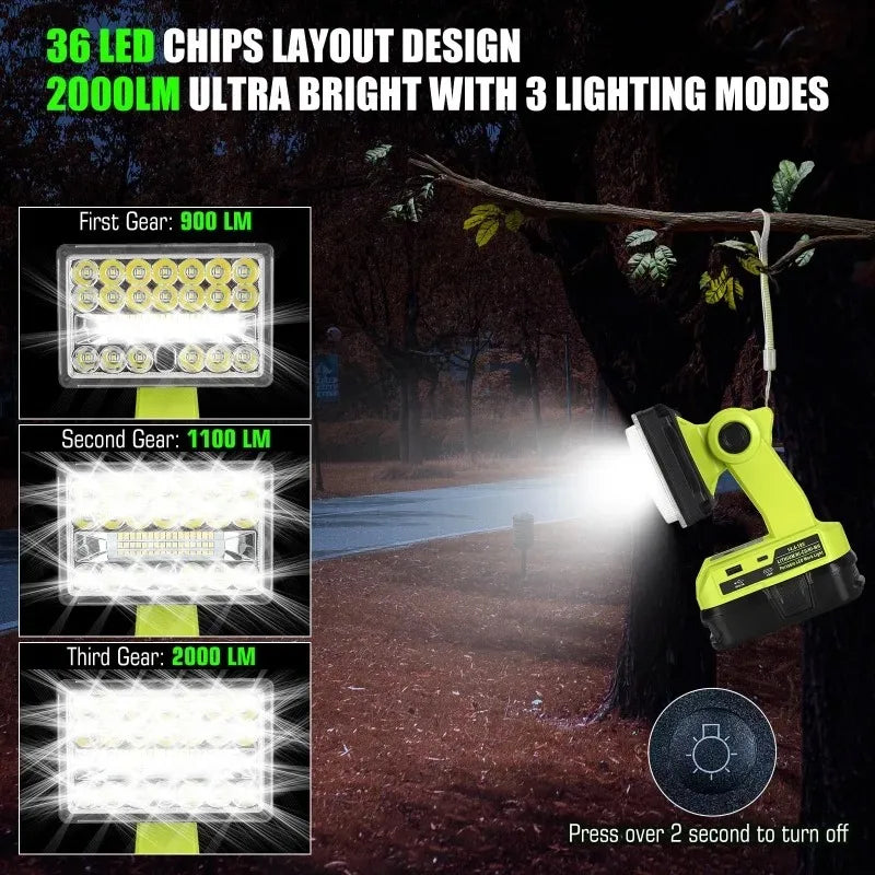 28W LED Work Light USB-C | Fits Makita, Milwaukee, Bosch, Ryobi LED Work Light Babs