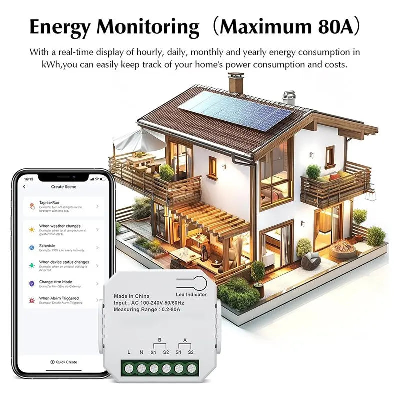 WiFi Power Meter 80A – Smart Electricity Monitor, Tuya App WiFi Energy Monitor Babs