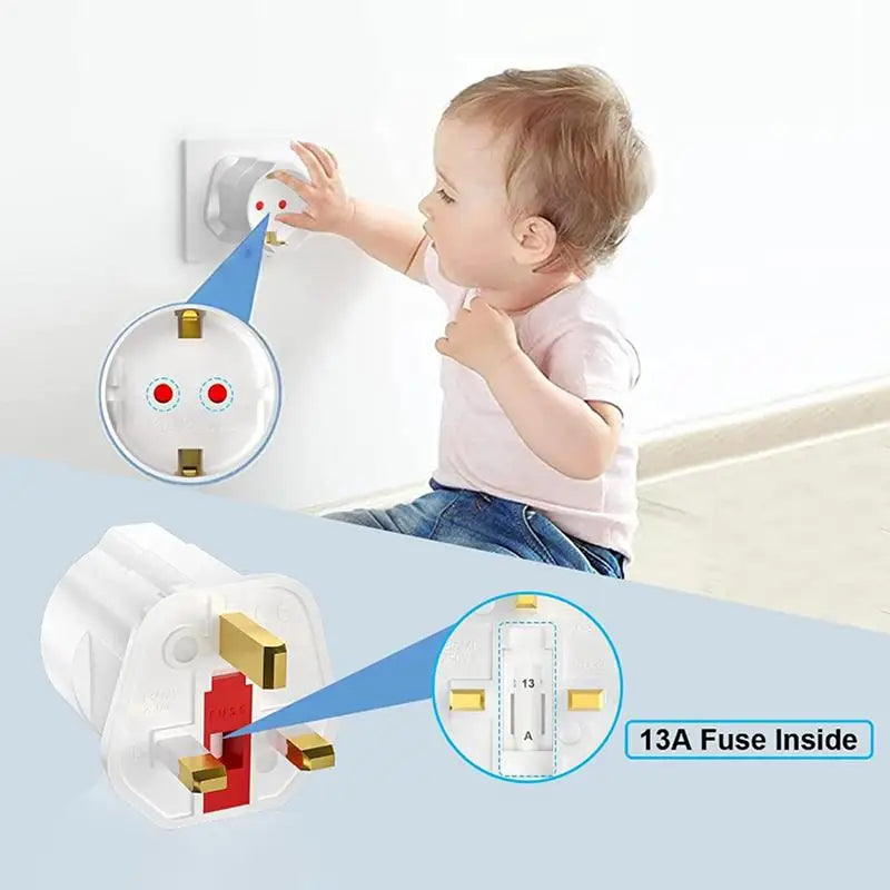 EU to UK Plug Adapter – 250V 13A Fused Travel Converter Travel Plug Adapter Babs