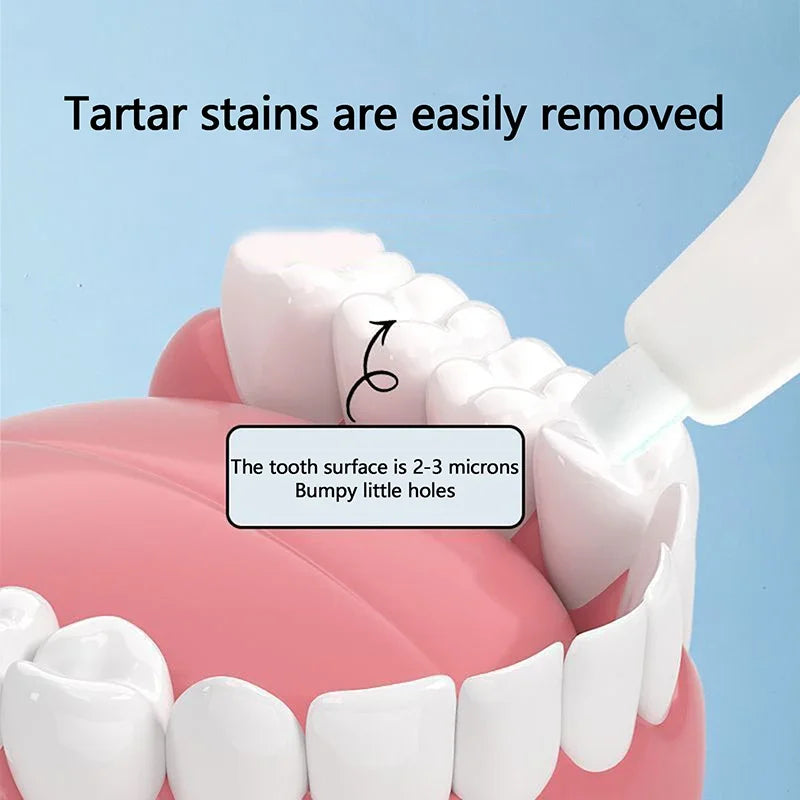Dental Nano Sponge Scrub – Tartar & Plaque Stain Remover Dental Cleaning Scrub Babs