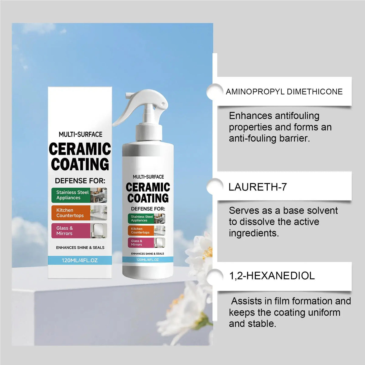 Ceramic Coating Spray 120ml – Waterproof Sealant & Shine Surface Coating Spray Babs