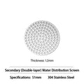 Reusable Coffee Puck Screen 51/53/58mm Stainless Steel Espresso Filter Espresso Filter Screen Babs 51mm 2pcs