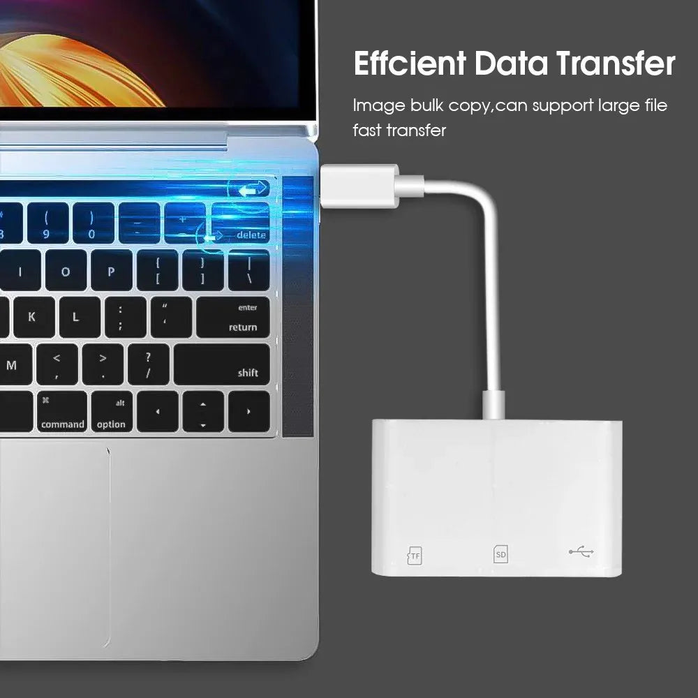 KEBIDUMEI 3-in-1 USB-C OTG Card Reader Dual SD TF Slot Adapter USB Card Reader Babs