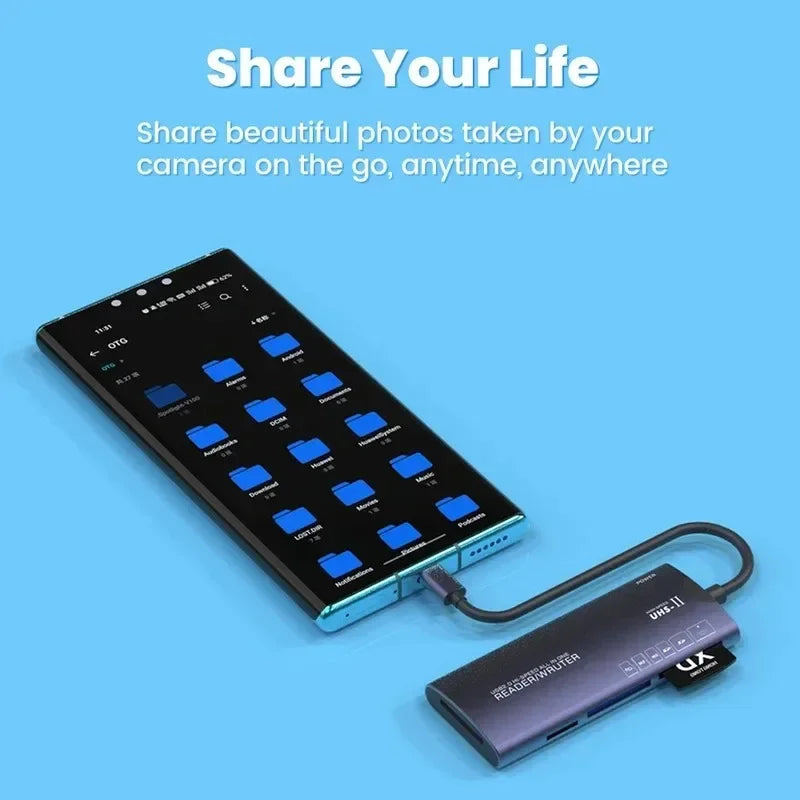 KEBIDUMEI 6-in-1 USB 2.0 Memory Card Reader SD TF XD CF M2 Memory Card Reader Babs