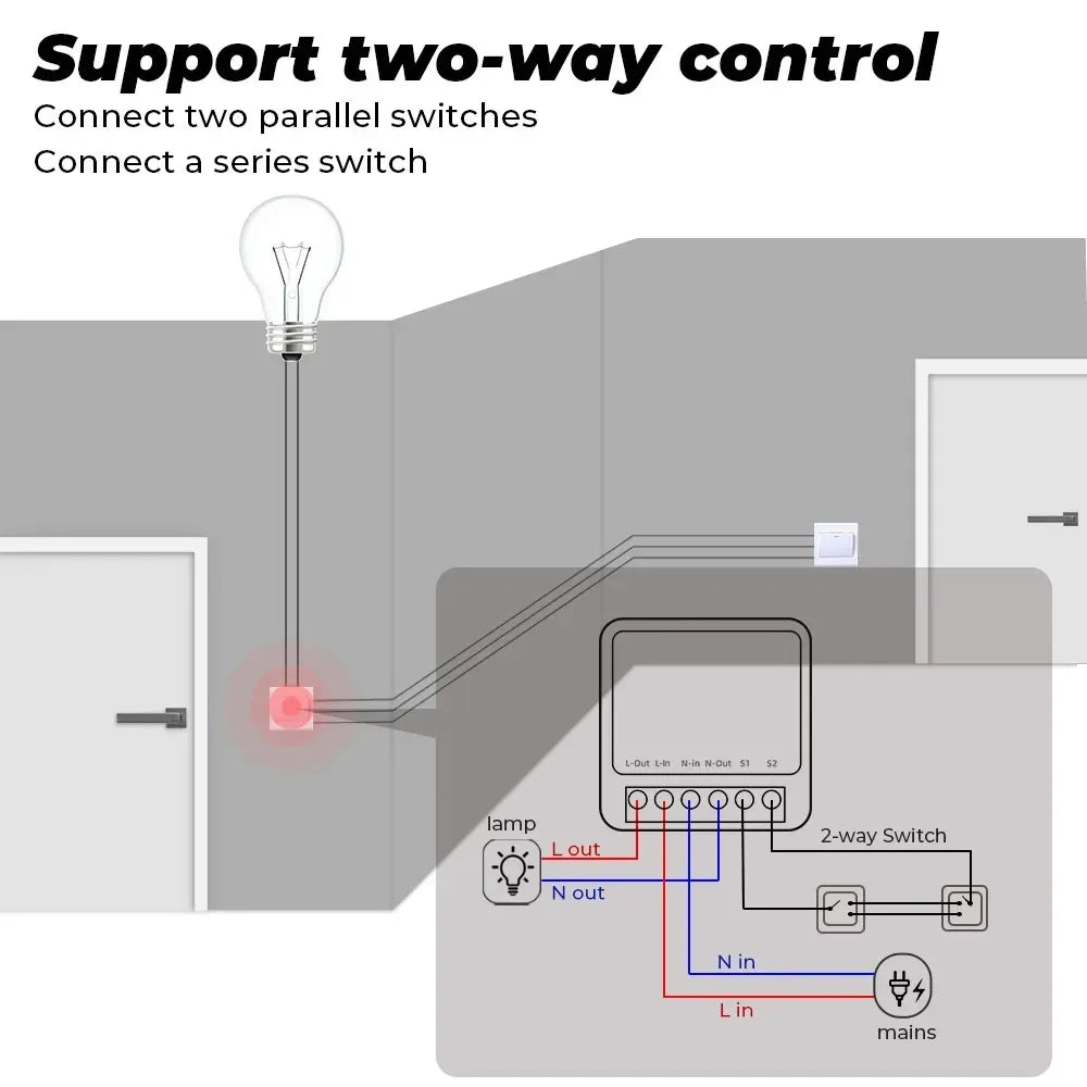 16A Tuya Zigbee 3.0 Mini Smart Switch – Alexa & Google Home Smart Home Switch Babs