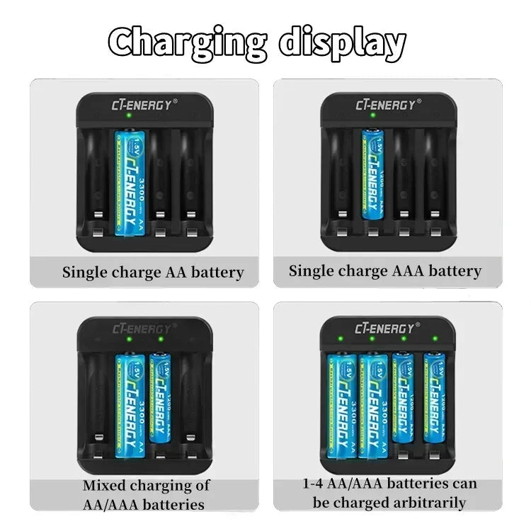 4-Slot Li-Ion Battery Charger AA AAA 1.5V LED Indicator USB-C Battery Charger Babs