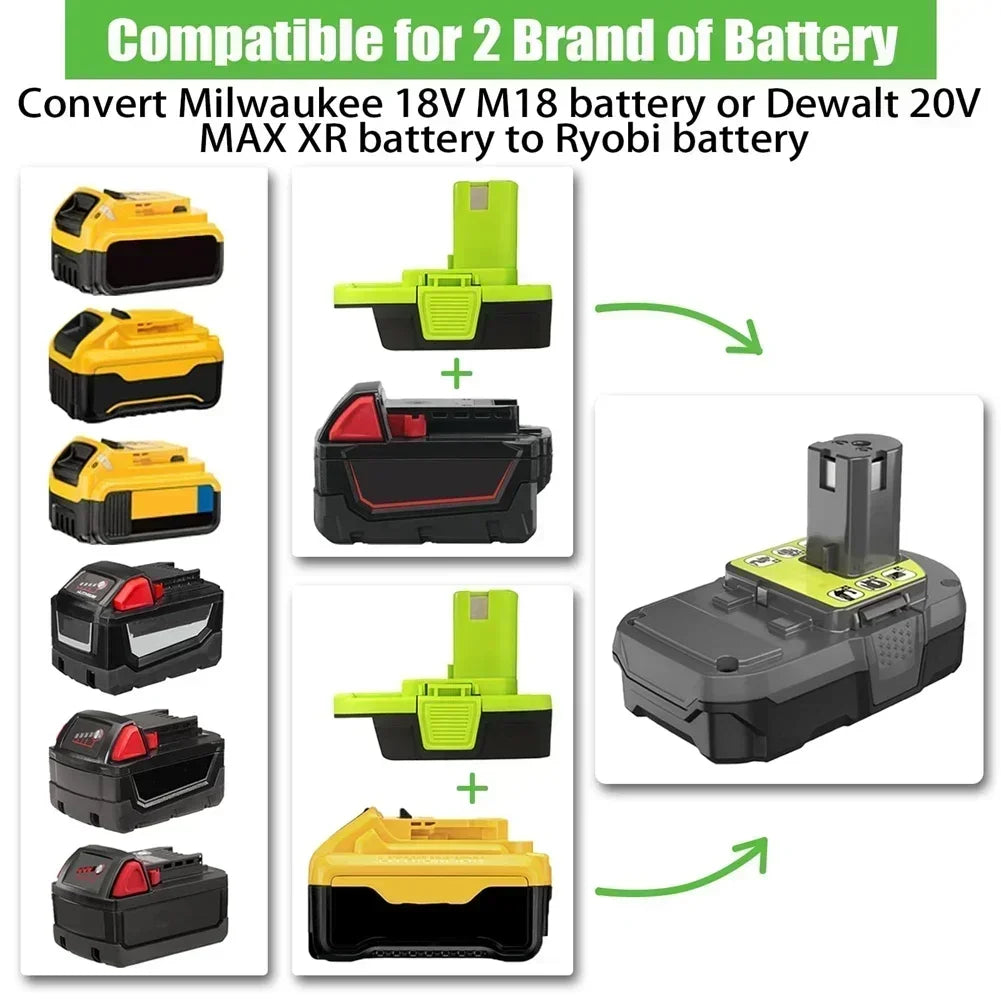 DM18RL Battery Adapter: Dewalt 20V & Milwaukee M18 to Ryobi Battery Converter Adapter Babs