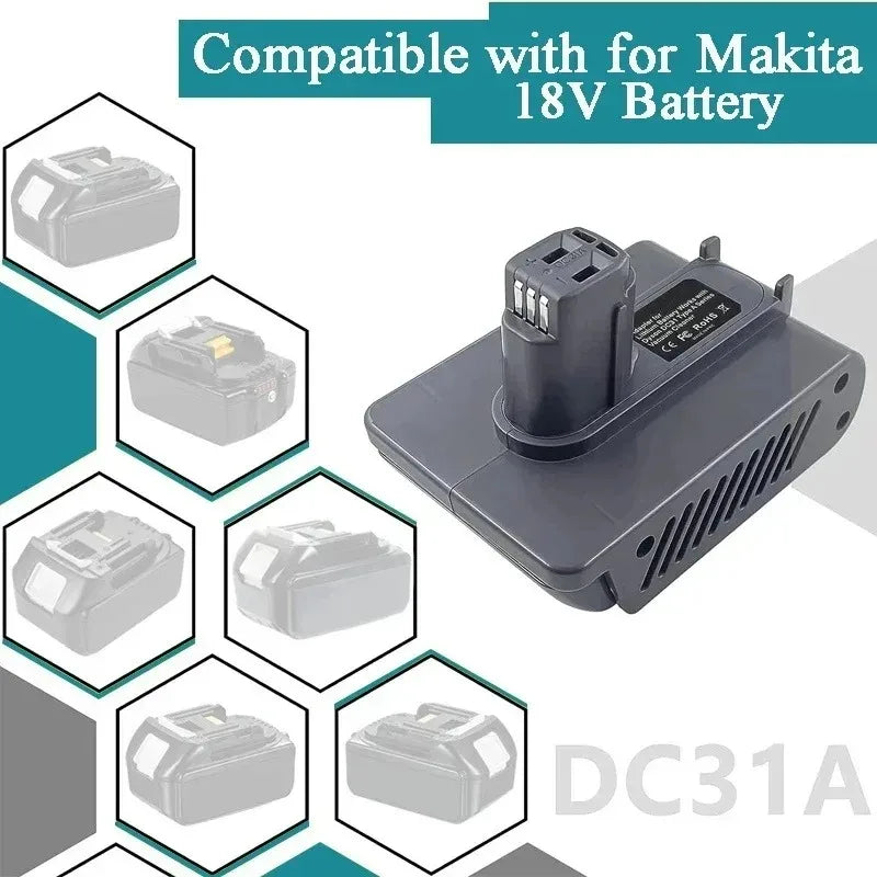 Makita 18V Battery Adapter MT31A for Dyson Type A Vacuum Battery Adapter Babs