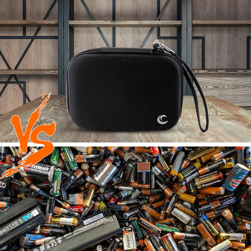 48 AA Battery Organizer Hard Case – Waterproof EVA Storage Battery Organizer Case Babs