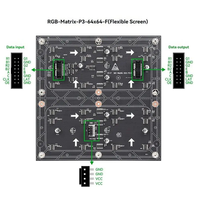 P3 RGB Full Color LED Matrix Panel 64x64 Pixels 192x192mm LED Matrix Display Babs