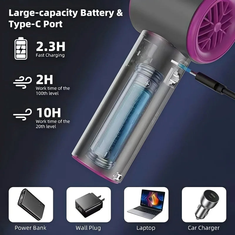 USB Rechargeable Handheld Mini Fan with LED Display Handheld Mini Fan Babs