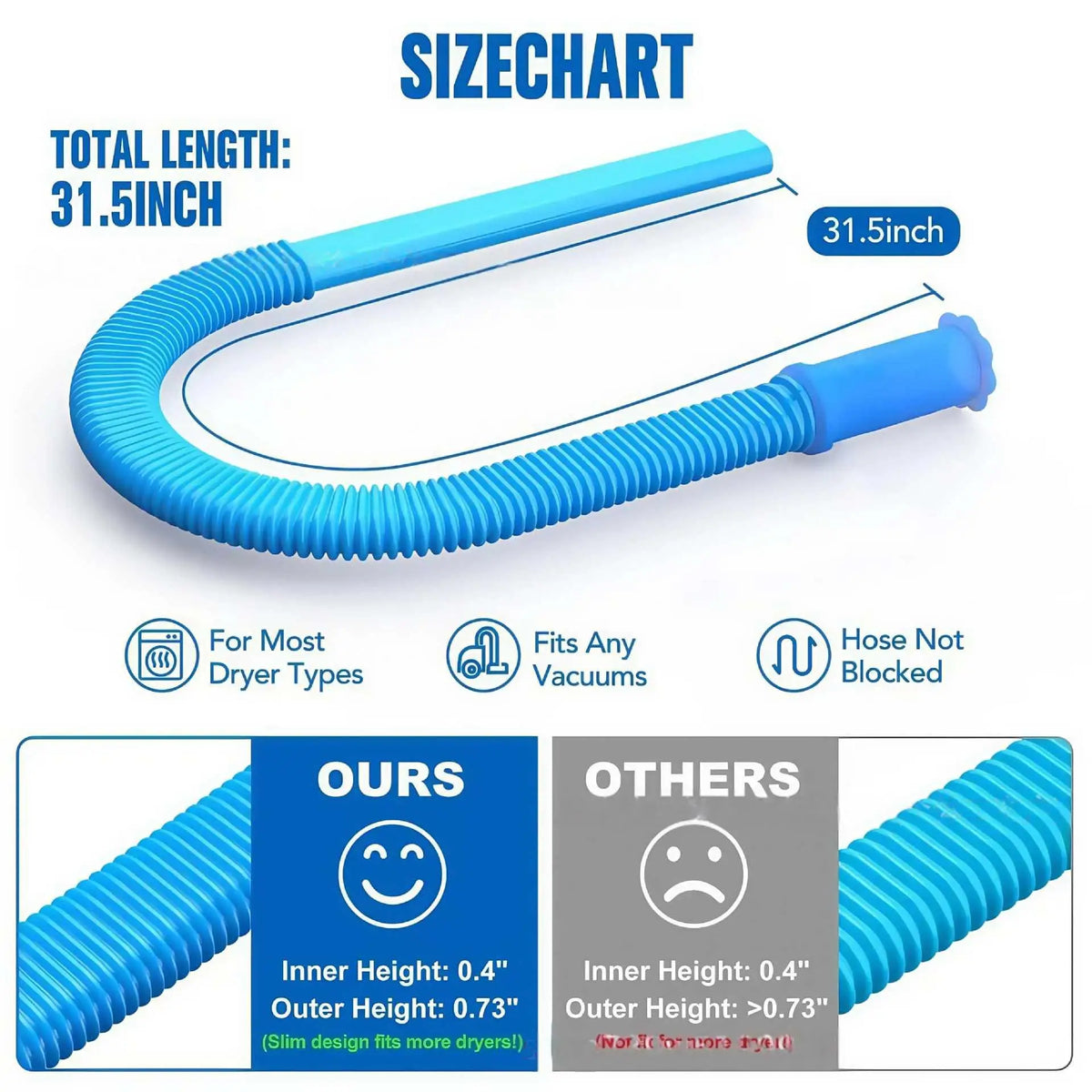 Dryer Vent Hose Cleaning Kit – Vacuum Lint Removal Tool Vent Cleaning Kit Babs