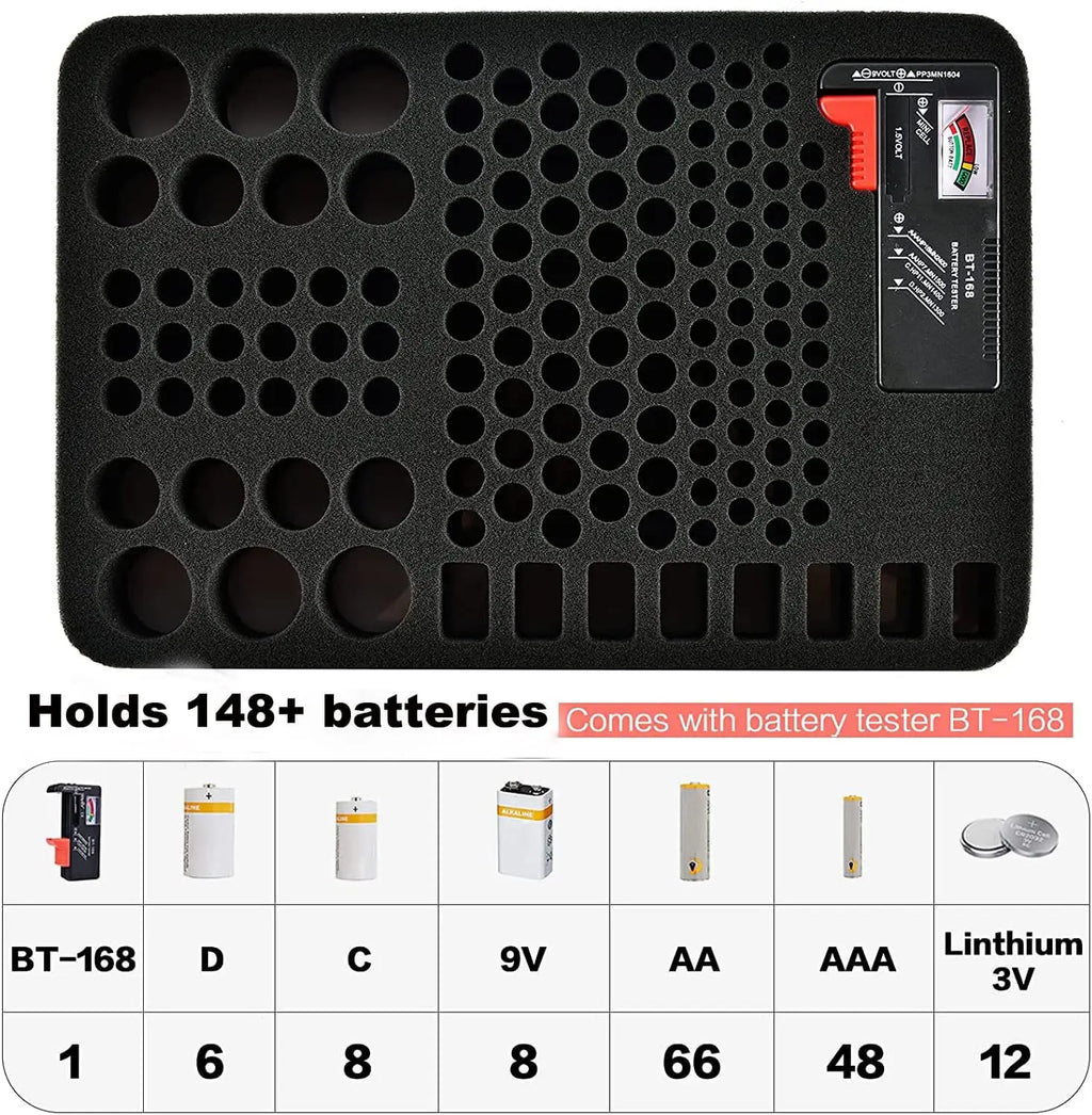 Battery Organizer Storage Box – Holds 140+ Batteries + Tester Battery Storage Case Babs