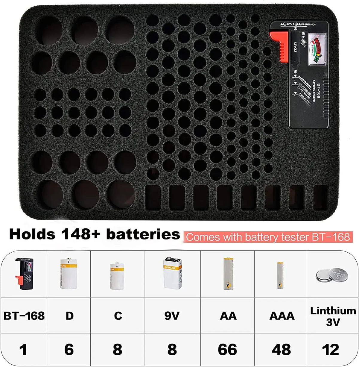 Battery Organizer Storage Box – Holds 140+ Batteries + Tester Battery Storage Case Babs