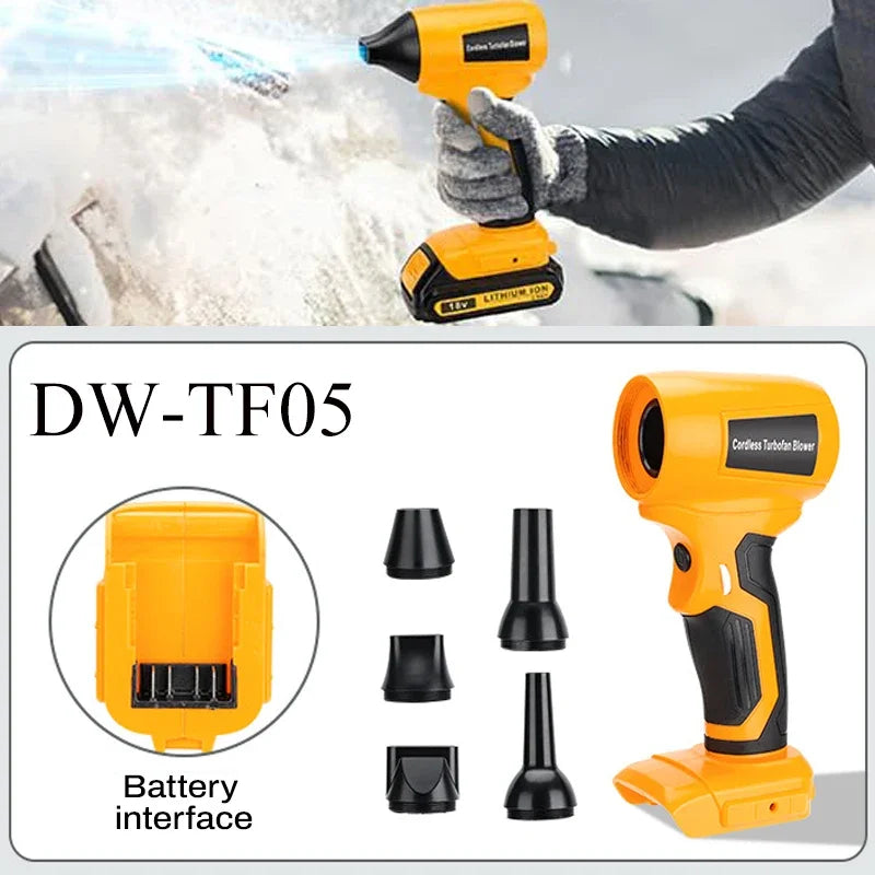 Cordless Jet Blower DW-TF05 for DeWalt 18V – 130K RPM, 5 Nozzles Cordless Jet Blower Babs