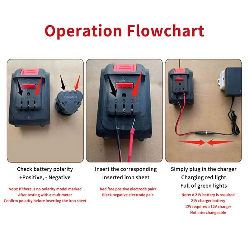 Universal 21V Lithium Dual-Port Power Tool Battery Charger Power Tool Charger Babs