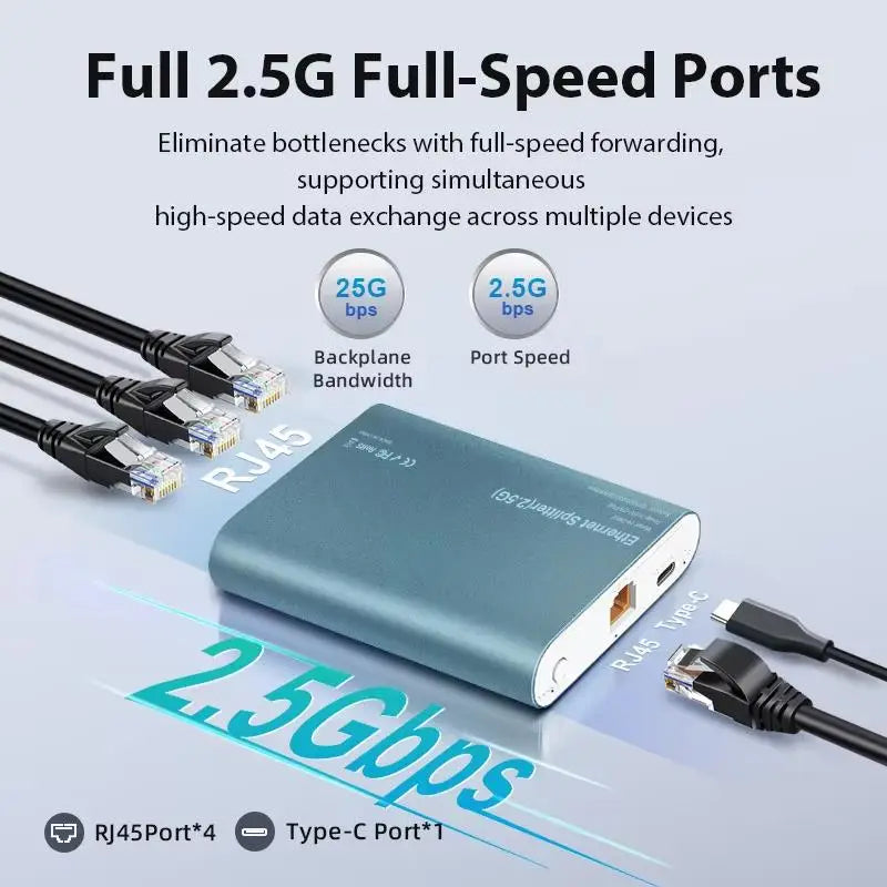 HUXUAN 2.5G Ethernet Splitter Hub – Plug & Play, 2500Mbps Ethernet Network Hub Babs