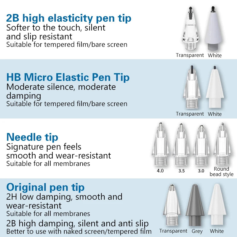 Replacement Tips for Huawei M-Pencil 2nd & 3rd Gen Stylus Stylus Pen Tips Babs