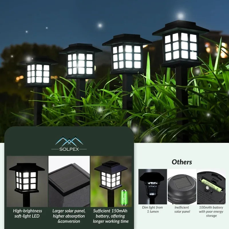 2-Pack Solar Pathway Lights – IP65 Waterproof LED Garden Lamps Solar Pathway Lights Babs