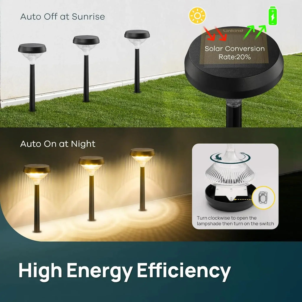 Solar Garden Stake Light – Outdoor Pathway Landscape Lawn Lamp Solar Stake Light Babs