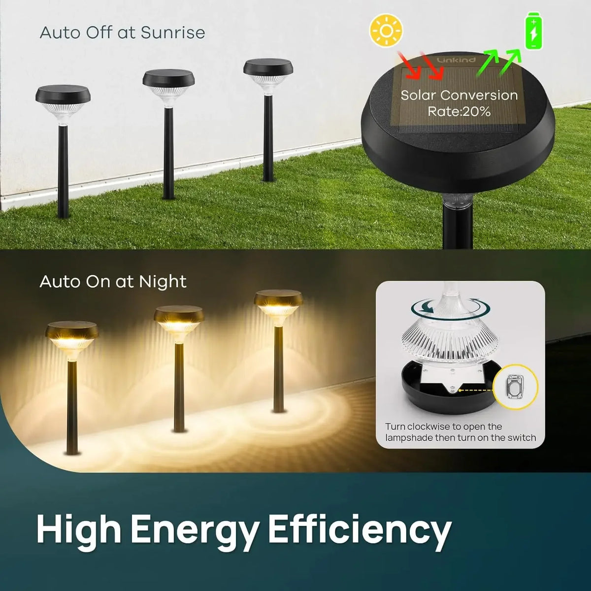 Solar Garden Stake Light – Outdoor Pathway Landscape Lawn Lamp Solar Stake Light Babs