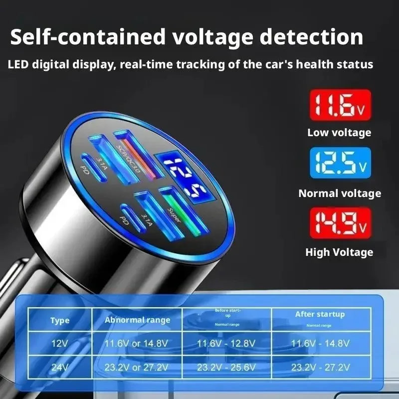 4-Port USB Car Charger PD+QC3.0 35W Fast Charging Adapter Car Charger Adapter Babs