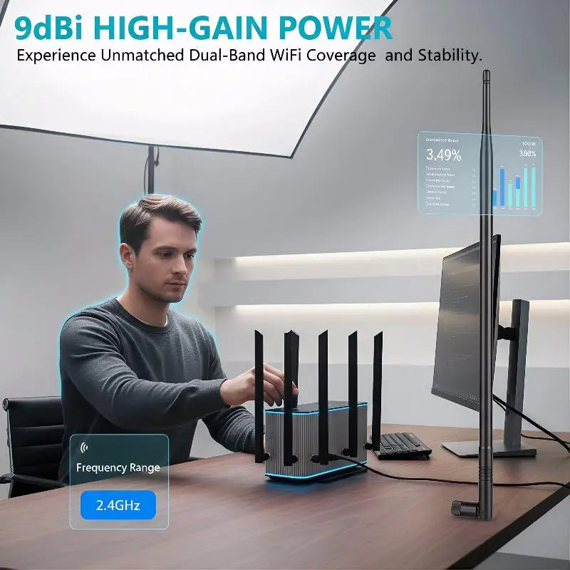 HUXUAN 9dBi Dual Band WiFi Antenna RP-SMA 2.4GHz 5.8GHz WiFi Antenna Babs