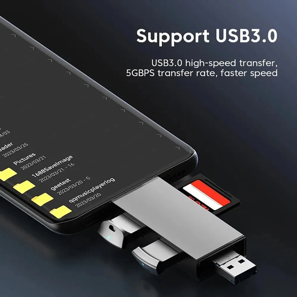 KEBIDUMEI 7-in-1 USB 3.0 Type-C OTG SD TF Card Reader USB Card Reader Babs