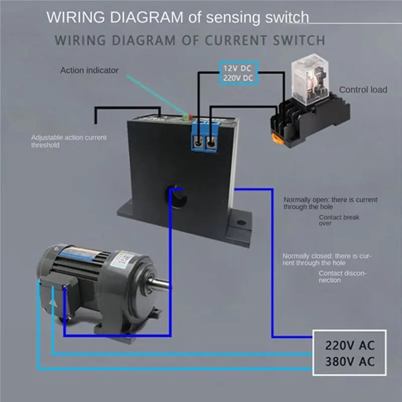 30A AC Current Sensing Switch Sensor – Induction Relay Switch Current Sensing Switch Babs