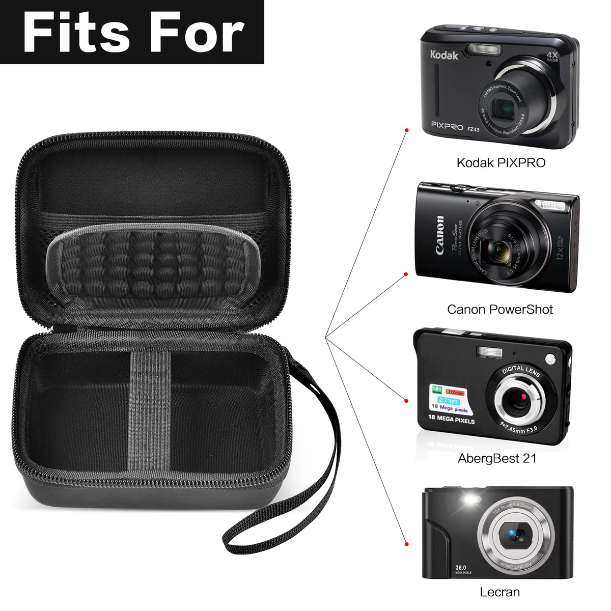 Kids Digital Camera Case – Shockproof EVA Carrying Bag | Paiyule Camera Carrying Case Babs