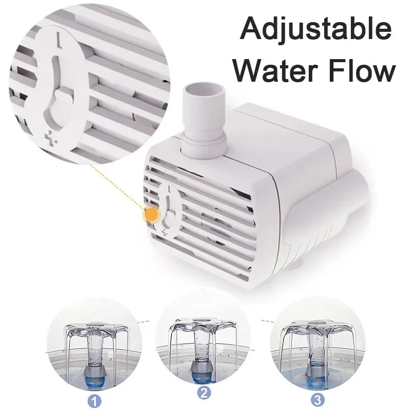 USB Cat Water Fountain Replacement Pump – Quiet Motor Pet Fountain Pump Babs