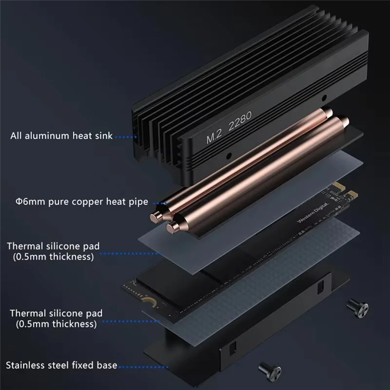 M.2 NVMe 2280 SSD Heat Sink – Dual Copper Heat Pipes SSD Heat Sink Babs
