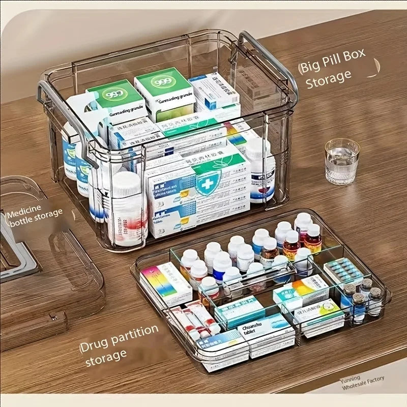 Transparent Plastic First Aid Box with Handle – Stackable First Aid Storage Box Babs