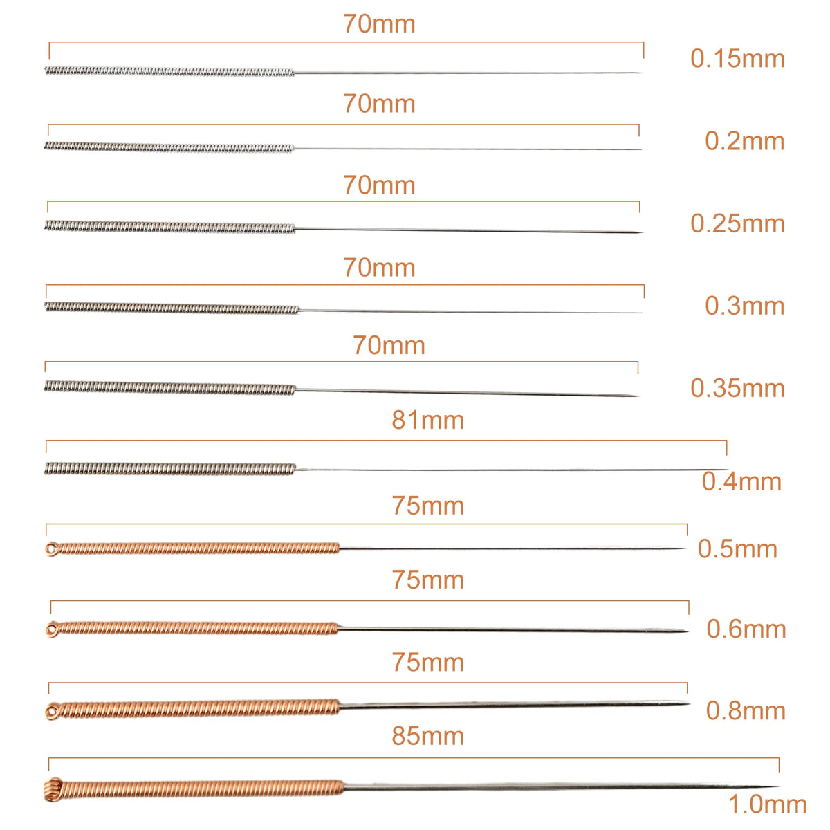 10pcs 3D Printer Nozzle Cleaning Kit – Steel Needles 0.15–1.0mm 3D Printer Cleaning Kit Babs