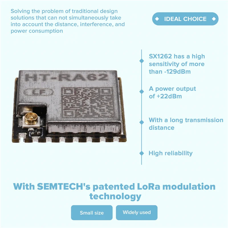 HT-RA62 LoRa Module SX1262 – LoRaWAN IoT Dev Board LoRa Wireless Module Babs