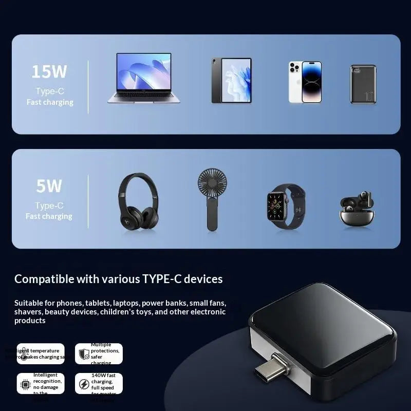 140W USB-C Fast Charger Adapter – Auto Cutoff & Digital Display USB-C Charging Adapter Babs