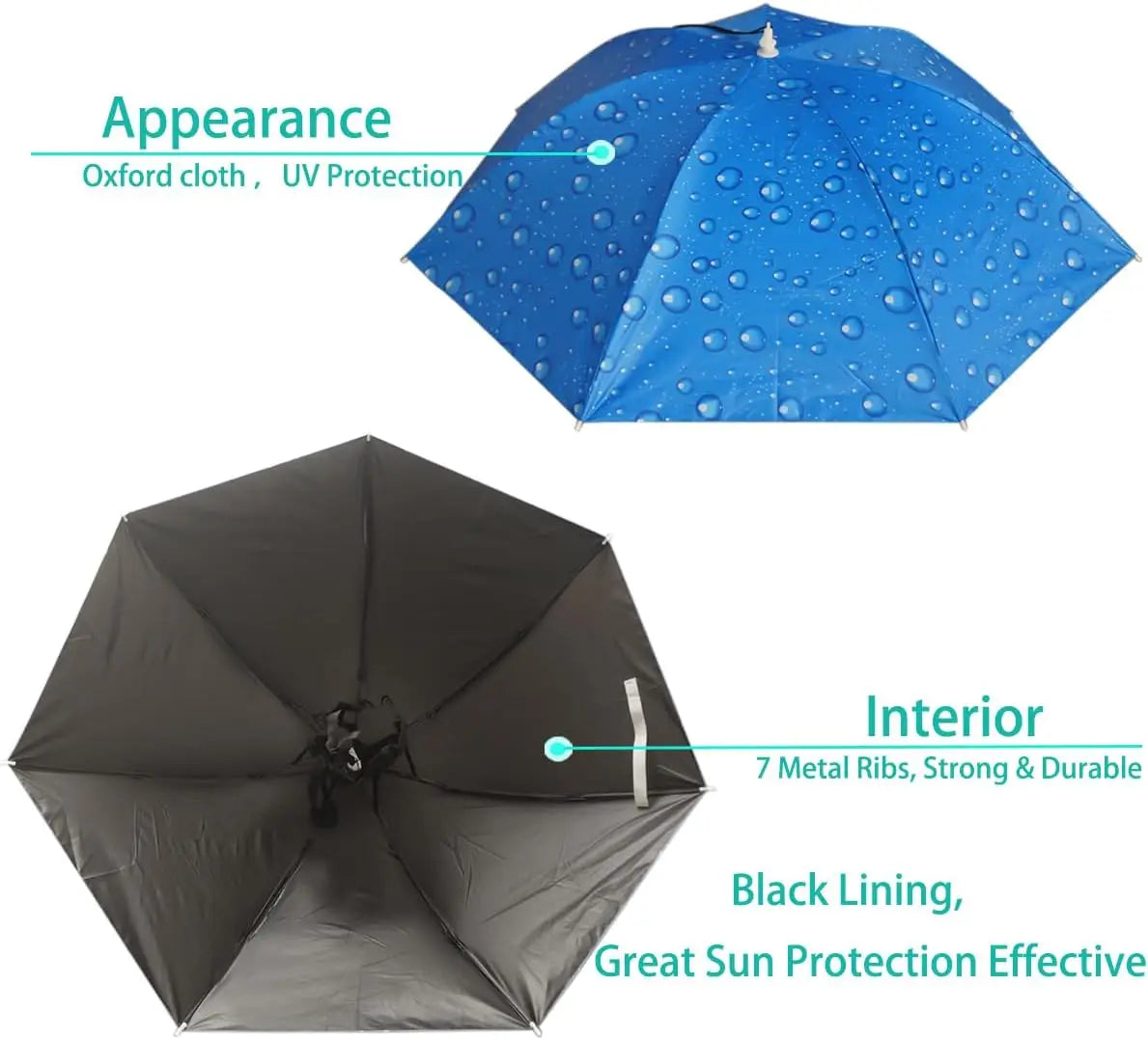 Fishing Umbrella Hat – UV Protection & Rainproof Outdoor Cap Umbrella Sun Hat Babs