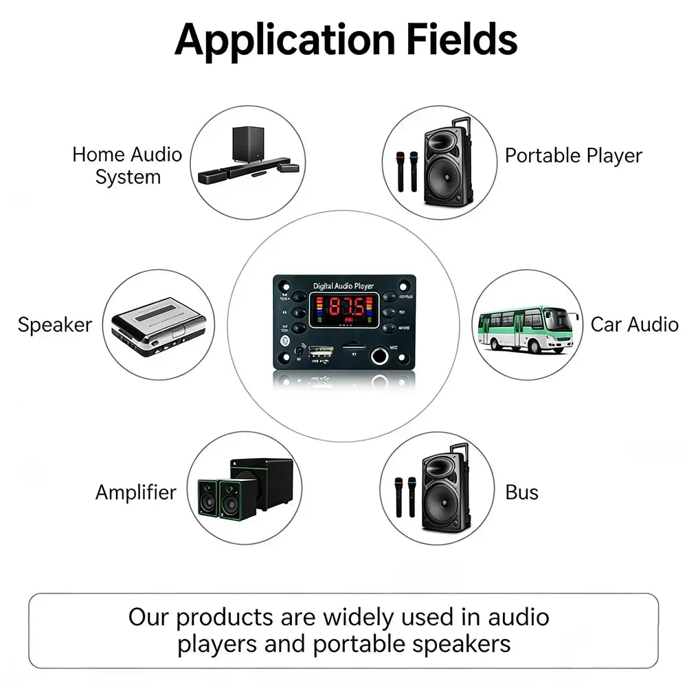 KEBIDUMEI Bluetooth 5.0 MP3 Decoder Board | USB TF FM Radio MP3 Decoder Board Babs
