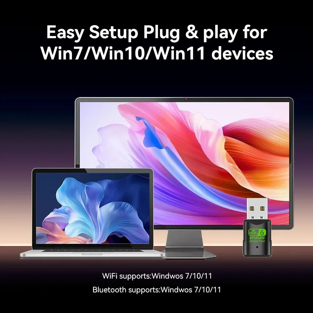 KEBIDUMEI AX600 WiFi 6 Bluetooth 5.4 USB Adapter Dual Band USB WiFi Adapter Babs
