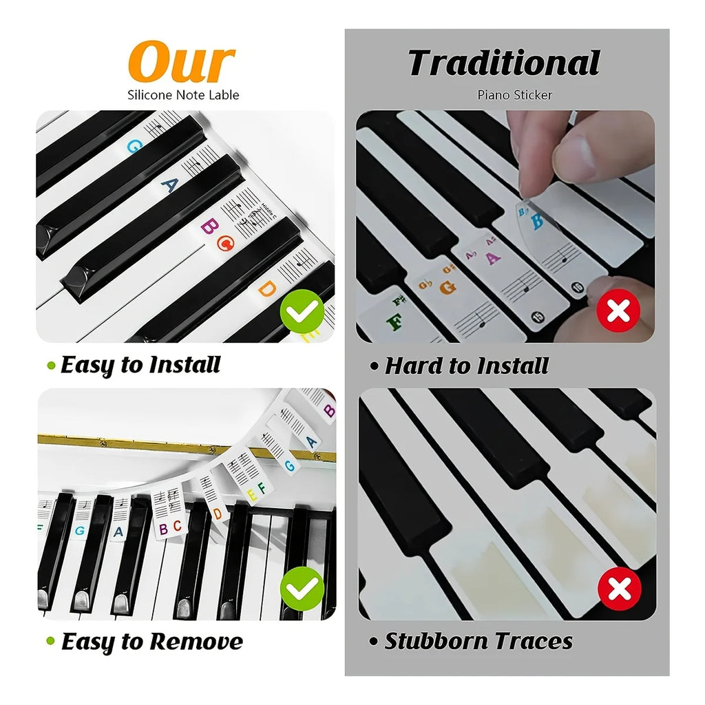 88-Key Silicone Piano Note Label Stickers – Removable & Reusable Piano Key Stickers Babs