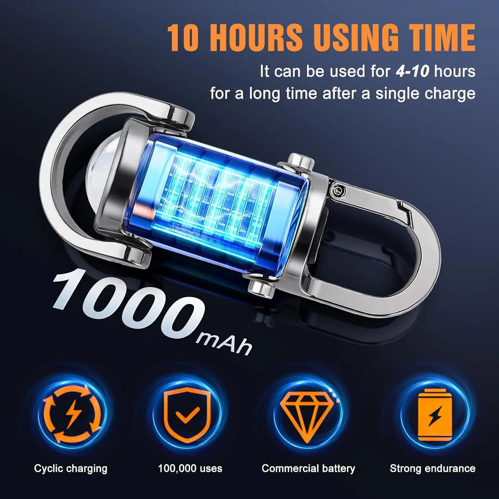 Rechargeable COB Keychain Flashlight 7 Modes – Emergency Work Light Keychain Flashlight Babs