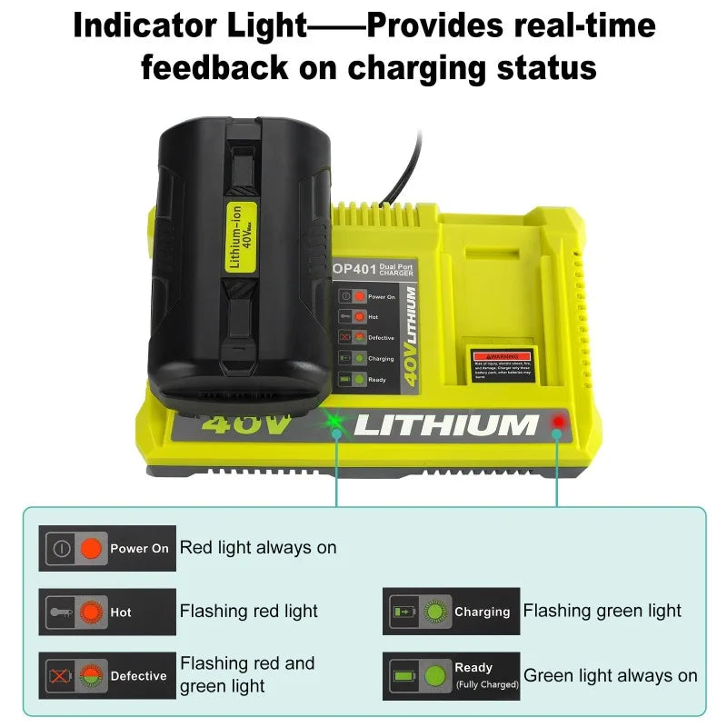 Dual-Port 40V Li-Ion Battery Charger for Ryobi OP401 | US/EU/UK/AU Battery Charger Dock Babs